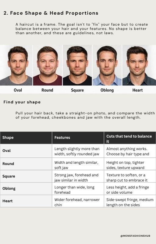 MENS FASHIONS HUB - PLAYBOOK